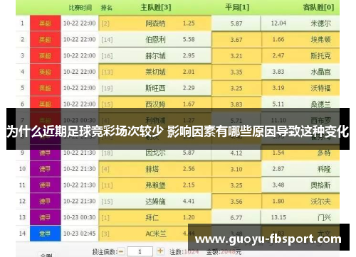 为什么近期足球竞彩场次较少 影响因素有哪些原因导致这种变化
