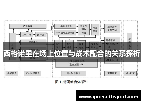 西格诺里在场上位置与战术配合的关系探析 西格诺里在场上位置与战术配合的关系探析