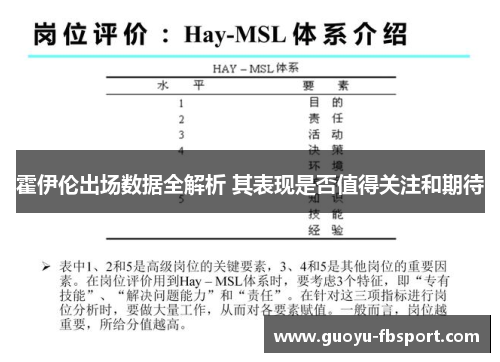 霍伊伦出场数据全解析 其表现是否值得关注和期待