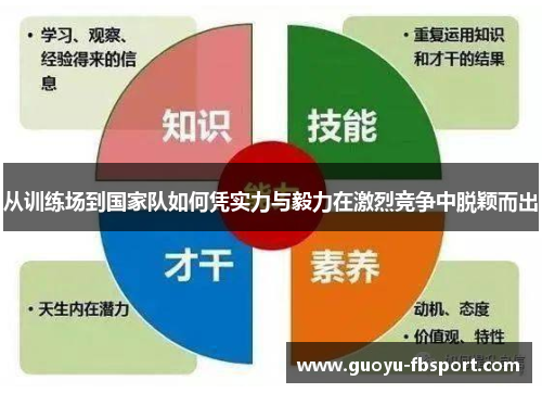 从训练场到国家队如何凭实力与毅力在激烈竞争中脱颖而出