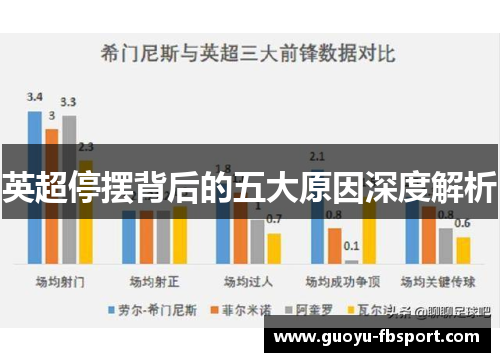 英超停摆背后的五大原因深度解析