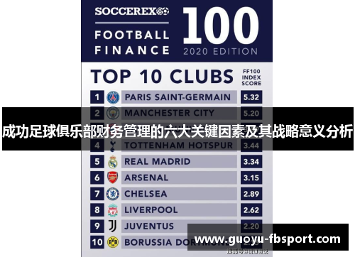 成功足球俱乐部财务管理的六大关键因素及其战略意义分析 成功足球俱乐部财务管理的六大关键因素及其战略意义分析