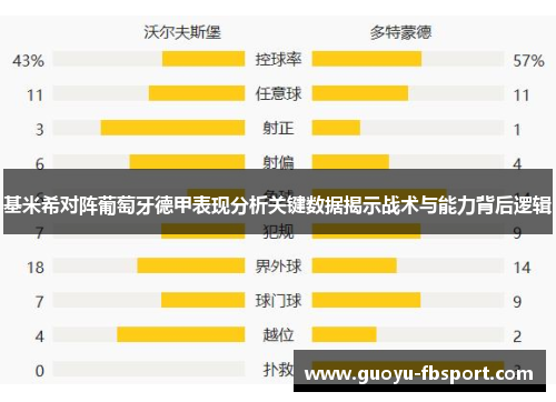 基米希对阵葡萄牙德甲表现分析关键数据揭示战术与能力背后逻辑 基米希对阵葡萄牙德甲表现分析关键数据揭示战术与能力背后逻辑